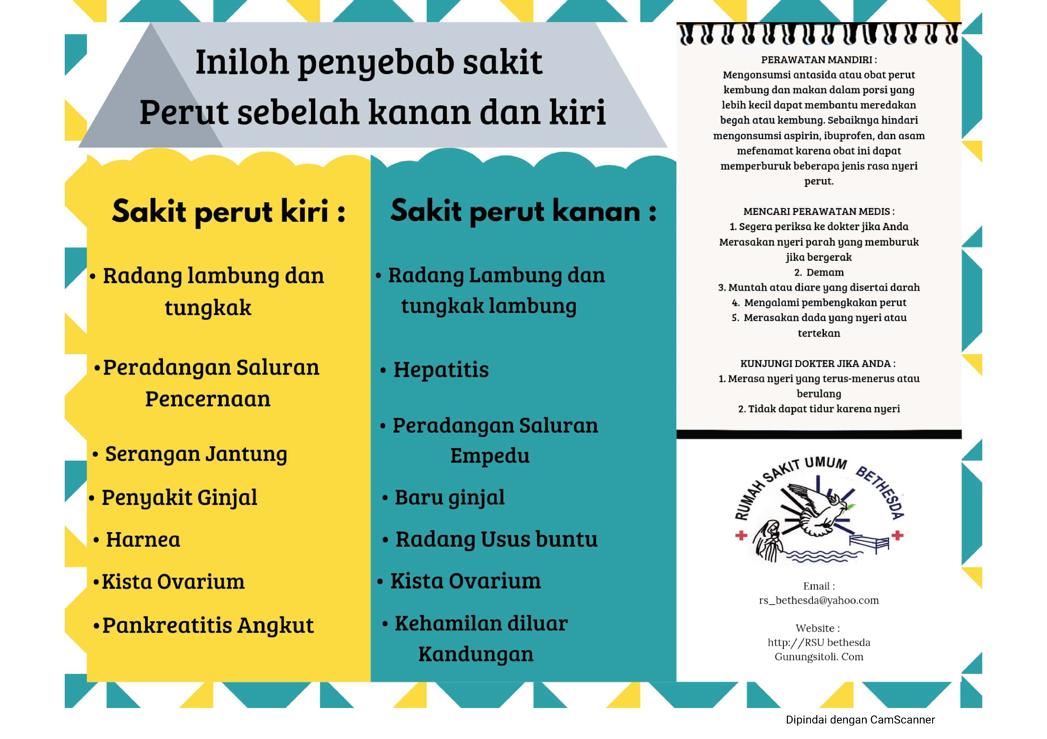 RSU_BETHESDA